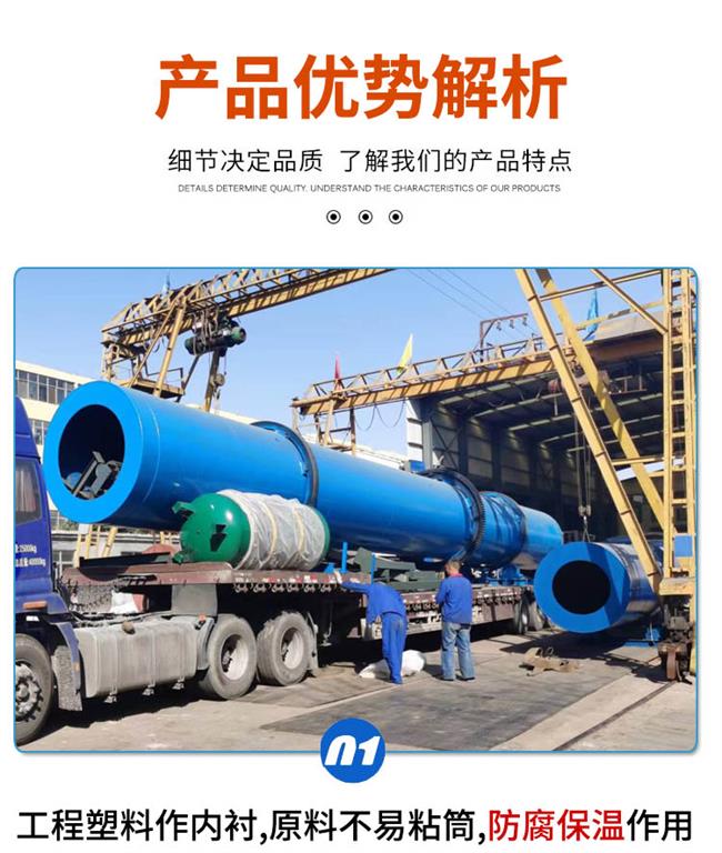 轉(zhuǎn)鼓造粒機